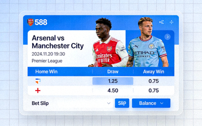 Giao diện cá cược bóng đá trực tuyến với tỷ lệ kèo trên M88